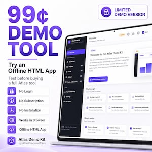 Può includere: Uno schermo di computer portatile che mostra l'interfaccia Atlas Demo Kit con una barra laterale scura e un'area di contenuto bianca. Il testo include 99c DEMO TOOL, Try an Offline HTML App e un elenco di funzioni come No Login, No Subscription.