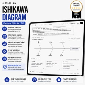 Herramienta de diagrama de Ishikawa (diagrama de espina de pescado 5 M 6 M 7 M) / html / Plantilla de análisis de causa raíz / IATF 16949 VDA 8D / Exportación a Excel y PDF