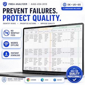 May include: A laptop displaying an FMEA Analyzer spreadsheet for AIAG-VDA 2019. The screen shows columns for failure modes, effects, and actions. Text includes 'Prevent Failures. Protect Quality.', 'No Monthly Fees', 'Works Offline', and 'Instant Download'.