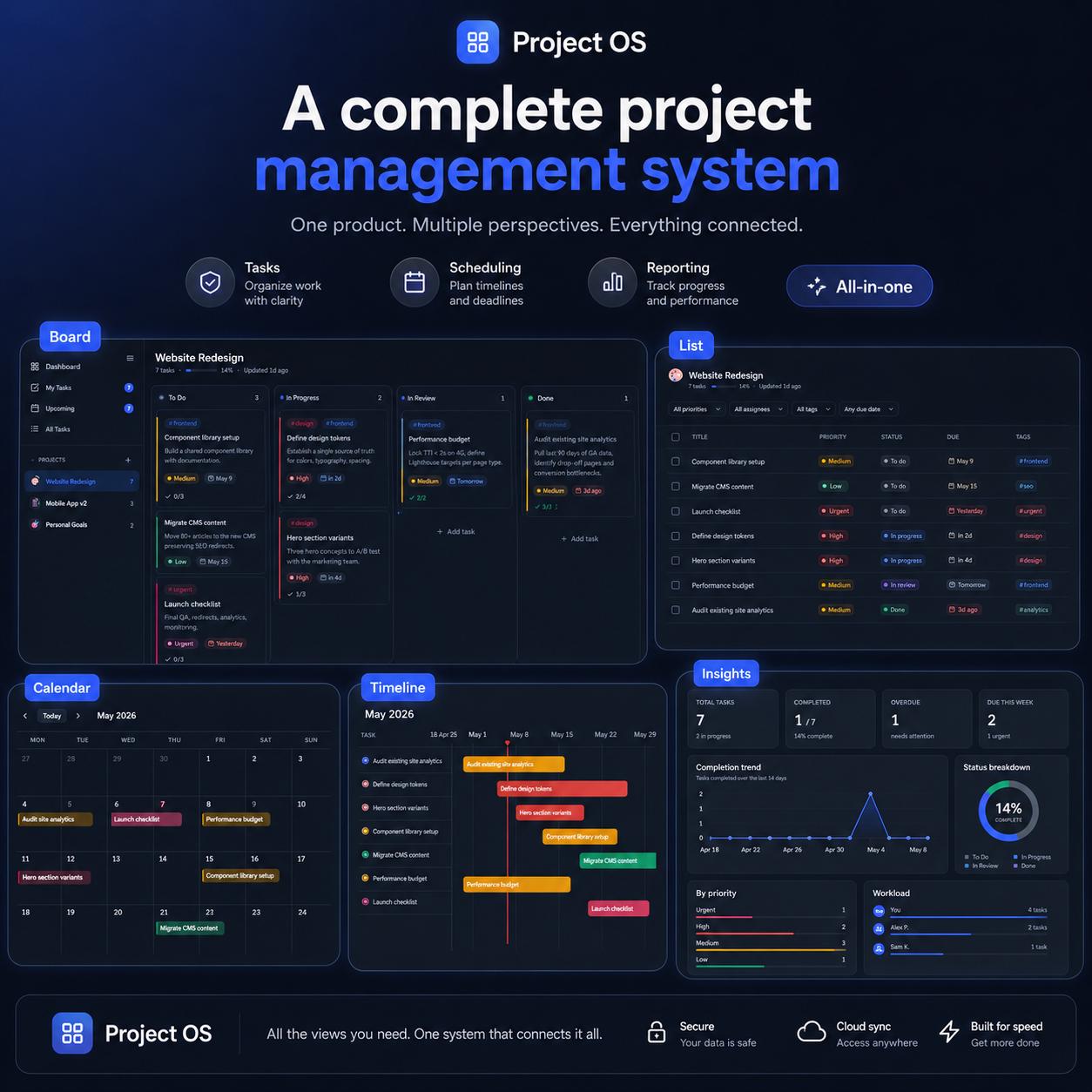 Project OS Dashboard – Offline Project Manager With Kanban, Gantt ...