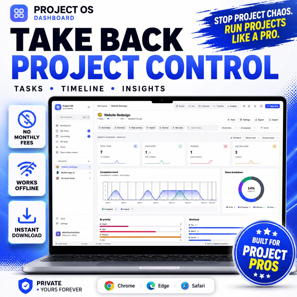 Project OS Dashboard – Offline Project Manager With Kanban, Gantt ...