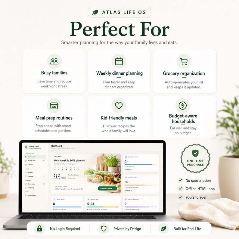 Family Meal Planner HTML App | Weekly Dinner Planner, Recipe Library, Auto Grocery List, Offline Digital Family Organizer