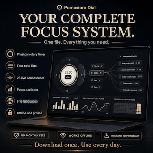 Może przedstawiać: Laptop wyświetlający interfejs systemu skupienia Pomodoro Dial z centralnym minutnikiem, listami zadań i statystykami produktywności. Tekst zawiera "YOUR COMPLETE FOCUS SYSTEM" oraz "Download once. Use every day."