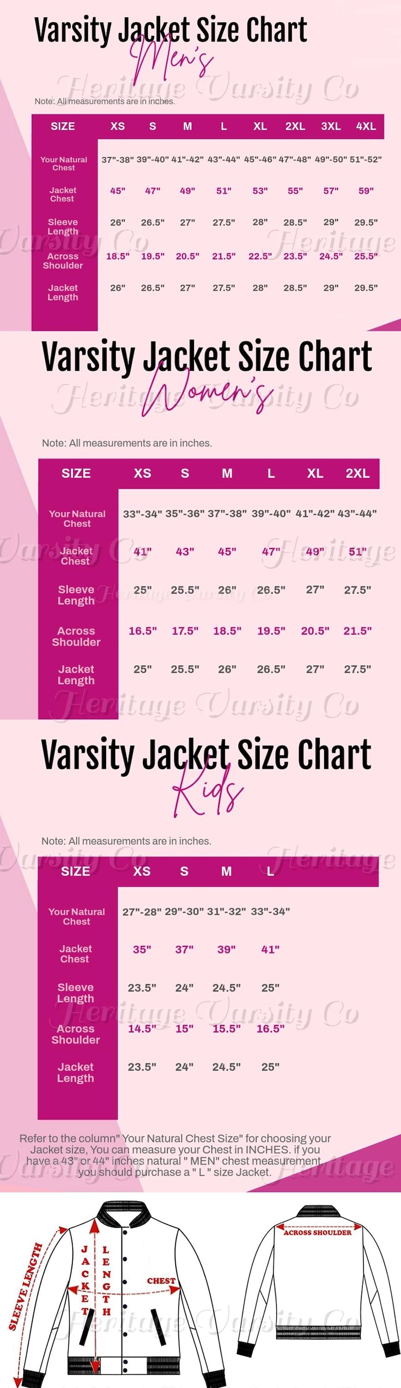 A comprehensive size chart for varsity jackets, featuring three distinct tables for different categories with measurements in inches. The graphic includes a line drawing of a jacket with labels for sleeve length, jacket length, and chest.