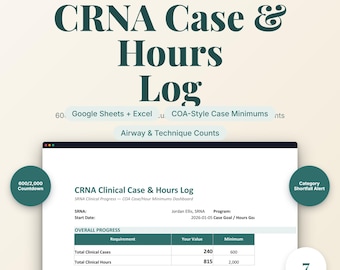 CRNA Clinical Case & Hours Log | Nurse Anesthesia SRNA Rotation Tracker | Excel Google Sheets