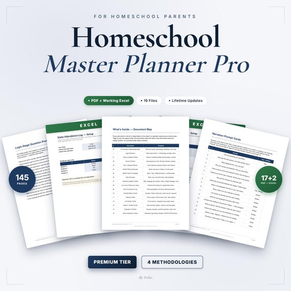 Homeschool Master Planner Pro | 169 Pages, 17 Documents | Charlotte Mason Classical Unit Studies Eclectic (Editable PDF)
