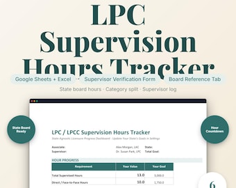 LPC Supervision HOURS TRACKER | Licensed Counselor Associate Log | Excel + Google Sheets
