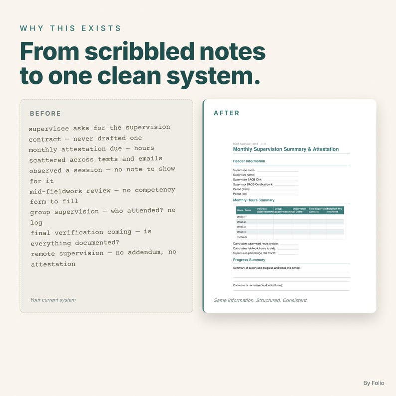 BCBA Supervisor Toolkit | Supervision Agreement Observation Note Monthly Attestation Forms | ABA Supervisor Documentation Kit afbeelding 2