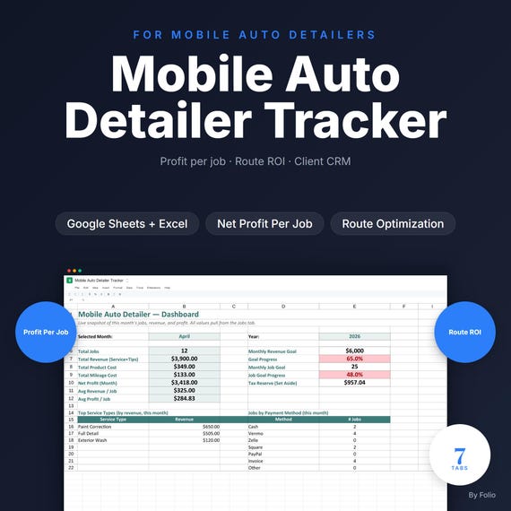 Mobile Auto Detailer Spreadsheet | Job Profit Tracker, CRM (Google Sheets, Excel)