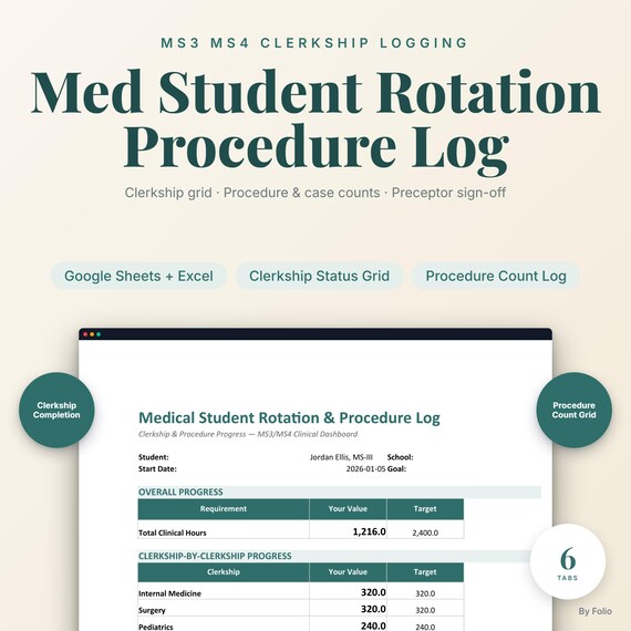 Medical Student Rotation & Procedure Log