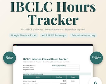 IBCLC Lactation Clinical Hours Tracker | IBLCE Exam Prep Log | Excel + Google Sheets