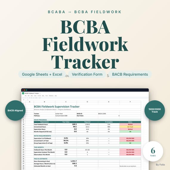 BCBA Fieldwork Hours Tracker | Supervision Log Spreadsheet | Excel + Google Sheets