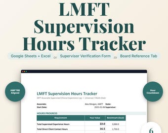 LMFT Supervision Hours Tracker | MFT Associate Hours Log | Marriage Family Therapist Licensure | Excel Google Sheets PDF