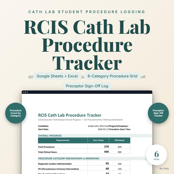 RCIS Cath Lab Procedure Tracker