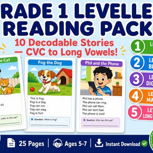 May include: A Grade 1 Levelled Reading Pack featuring 10 decodable stories from CVC to long vowels. The pack includes 25 pages for ages 5-7, with sample cards titled Sam and the Cat, Fog the Dog, and Phil and the Phone, plus five level indicators.