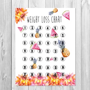 Puede incluir: Un gráfico de pérdida de peso imprimible con un tema tropical. El gráfico presenta un diseño de sandía, piña y flores. Los números del 1 al 42 se muestran en círculos.