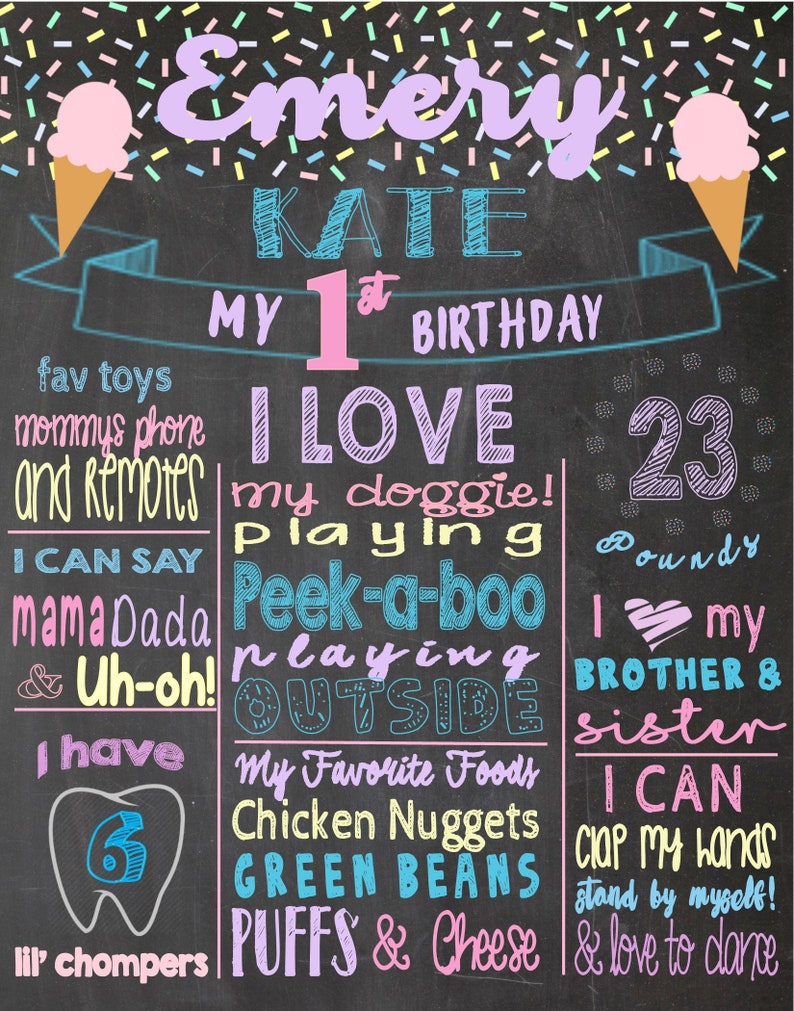 Ice Cream Birthday Board Etsy