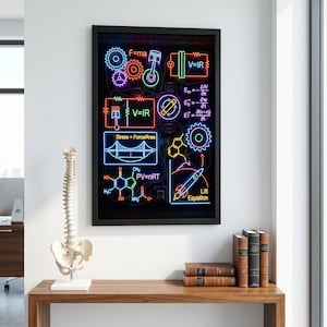 Neon Science Equations Poster | STEM Physics Chemistry Engineering Art | Dark Mode Cyberpunk Workspace Decor | Engineer Office Wall Art |