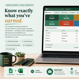 Insurance Commission Tracker Google Sheets, Agent Commission Log, Insurance Producer Income Tracker, Renewal Residual Chargeback Tracker