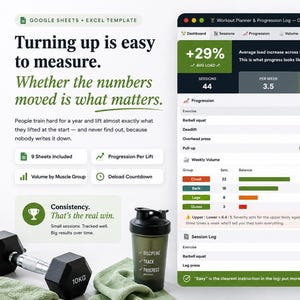 May include: A digital workout planner and progression log template for Google Sheets and Excel. The interface displays exercise statistics, weekly volume, and session logs with green, orange, and red data bars. Includes a 10kg dumbbell and shaker bottle.