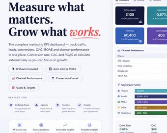 Marketing KPI Dashboard Google Sheets, Marketing Analytics Tracker, ROAS Calculator, Campaign Tracker, Conversion Funnel, Social Media