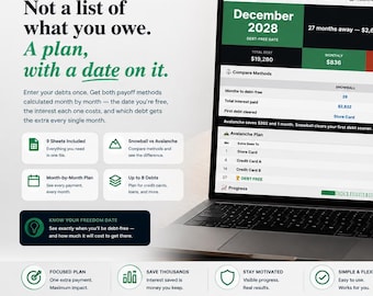 Può includere: Un modello digitale per il monitoraggio del rimborso dei debiti per Google Sheets ed Excel visualizzato su uno schermo di un portatile. L'interfaccia presenta una dashboard con una data di estinzione del debito a dicembre 2028 e calcoli.