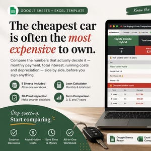 May include: A digital Google Sheets and Excel template for car buying and loan comparison displayed on a laptop screen. The interface shows data tables for vehicle costs, interest, and depreciation, with text reading The cheapest car is often the most expensive to own.