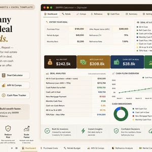 BRRRR Calculator Google Sheets, Real Estate Investment Calculator, Rental Property Analyzer, House Flip Deal Analyzer, Cash on Cash Return