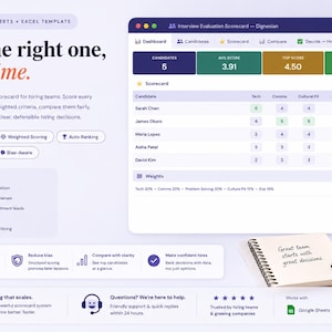 May include: A digital interview evaluation scorecard template for Google Sheets and Excel. The interface displays candidate names, weighted scores, and hiring metrics. Includes a notepad with the text 'Great team starts with great decisions' and a mug.
