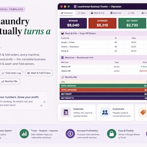 Laundromat Business Tracker Google Sheets, Coin Laundry Sales  Expense Spreadsheet, Wash and Fold Order Log, Laundry P&L, Digital Download