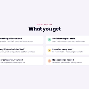 Puede incluir: Un gr&aacute;fico informativo titulado Before You Buy What you get, que presenta dos personajes de dibujos animados de color rosa con calendarios. Enumera seis caracter&iacute;sticas: Instant digital download, Made for Google Sheets, Everything calculates itself, Reusable every year, Your categories, your call y No experience needed.