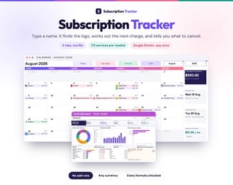 Plantilla de Google Sheets para el seguimiento de suscripciones, hoja de cálculo para la gestión de suscripciones, planificador de facturas recurrentes, seguimiento del presupuesto mensual.
