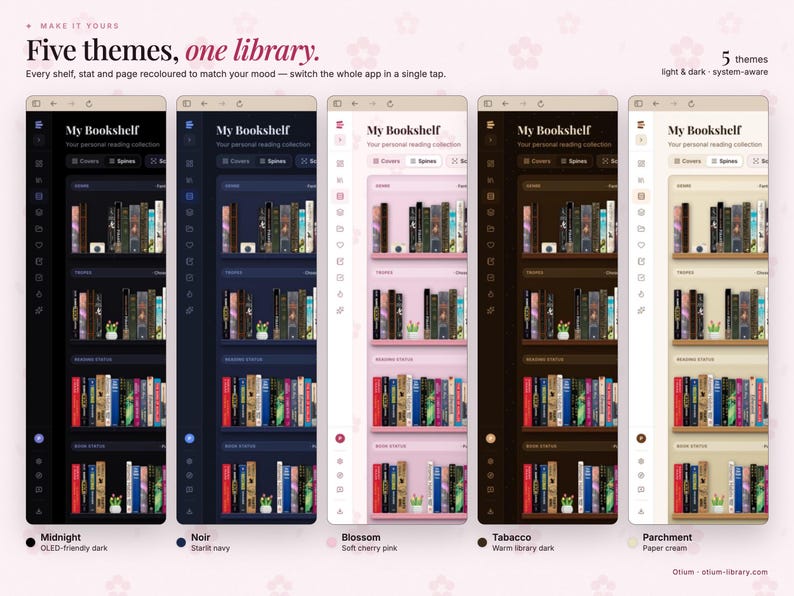Rastreador de libros digitales y diario de lectura / Registro de lectura, lista de libros pendientes, reto de lectura, rachas, estadísticas, resumen / Acceso de por vida sin suscripción imagen 3