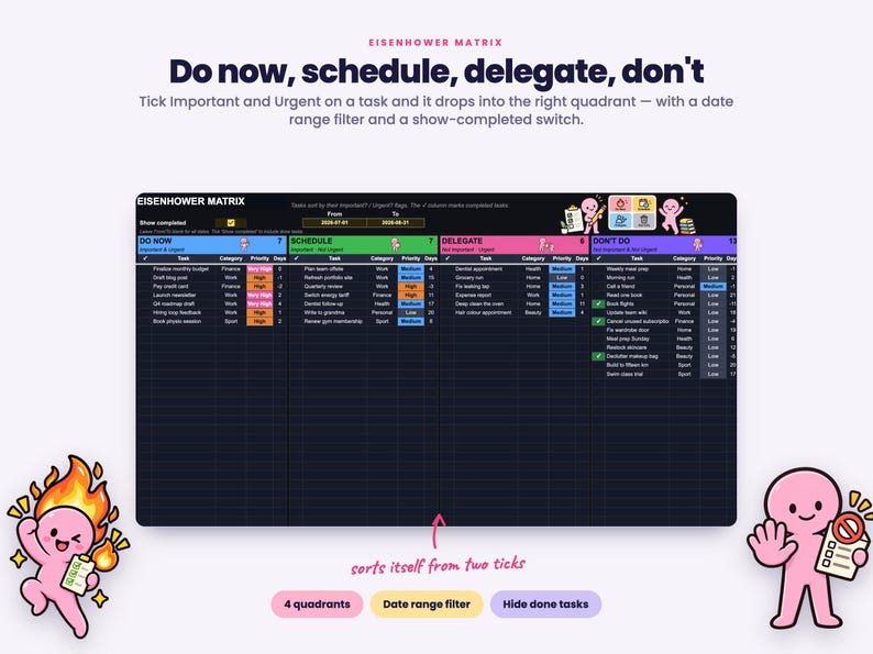 Puede incluir: Un panel de gesti&oacute;n de tareas Eisenhower Matrix con una interfaz de cuadr&iacute;cula oscura. Presenta cuatro cuadrantes codificados por colores etiquetados como Do Now, Schedule, Delegate y Don't Do, con personajes de dibujos animados y listas de tareas.