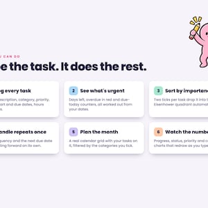 Puede incluir: Una infograf&iacute;a digital titulada Type the task. It does the rest. con un personaje rosa de dibujos animados sosteniendo un l&aacute;piz y un portapapeles. Seis cajas rectangulares blancas numeradas describen funciones de gesti&oacute;n de tareas como registro, urgencia, clasificaci&oacute;n, repeticiones, planificaci&oacute;n y seguimiento.