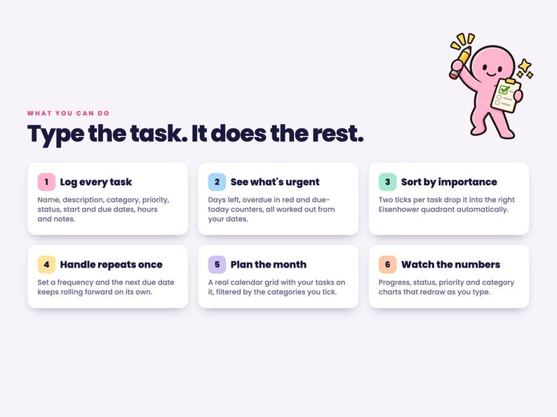 Puede incluir: Una infograf&iacute;a digital titulada Type the task. It does the rest. con un personaje rosa de dibujos animados sosteniendo un l&aacute;piz y un portapapeles. Seis cajas rectangulares blancas numeradas describen funciones de gesti&oacute;n de tareas como registro, urgencia, clasificaci&oacute;n, repeticiones, planificaci&oacute;n y seguimiento.