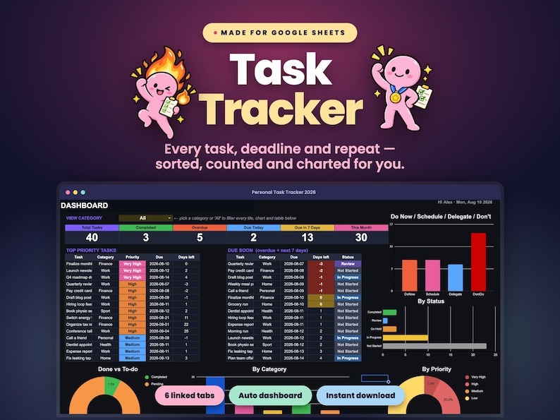 Puede incluir: Un panel digital de seguimiento de tareas para Google Sheets con una interfaz oscura, gr&aacute;ficos coloridos, tablas y barras de progreso. El encabezado muestra el texto Task Tracker, Made for Google Sheets y Every task, deadline and repeat.