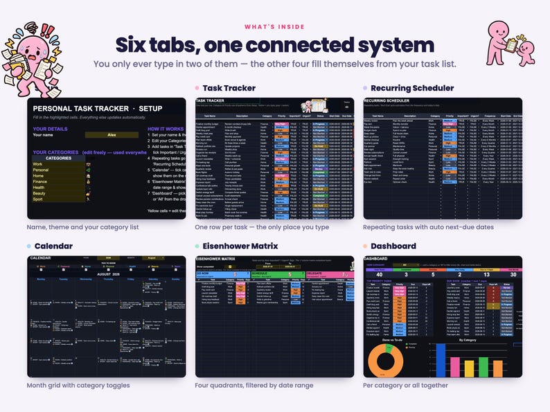 Puede incluir: Un sistema de gesti&oacute;n de tareas digital con seis pesta&ntilde;as distintas: Personal Task Tracker, Recurring Scheduler, Calendar, Eisenhower Matrix y Dashboard. La interfaz utiliza un tema oscuro con tablas de datos, gr&aacute;ficos y texto en color.