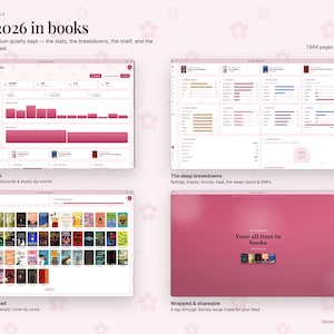 Rastreador de libros digitales y diario de lectura / Registro de lectura, lista de libros pendientes, reto de lectura, rachas, estadísticas, resumen / Acceso de por vida sin suscripción imagen 17