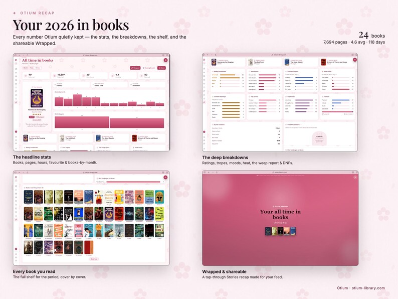 Rastreador de libros digitales y diario de lectura / Registro de lectura, lista de libros pendientes, reto de lectura, rachas, estadísticas, resumen / Acceso de por vida sin suscripción imagen 17