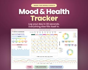Plantilla de Google Sheets para el seguimiento del estado de ánimo / Hoja de cálculo para el seguimiento del bienestar y la salud mental / Registro diario de menstruación, sueño, ansiedad, energía y medicación