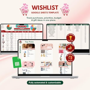 Könnte beinhalten: Ein digitales Produkt-Mockup mit drei Laptops, die eine Google Sheets-Vorlage anzeigen. Die Vorlage ist für eine Wunschliste mit Abschnitten zur Verfolgung von Einkäufen, Prioritäten und Budget. Der Text "WISHLIST GOOGLE SHEETS TEMPLATE" ist enthalten.