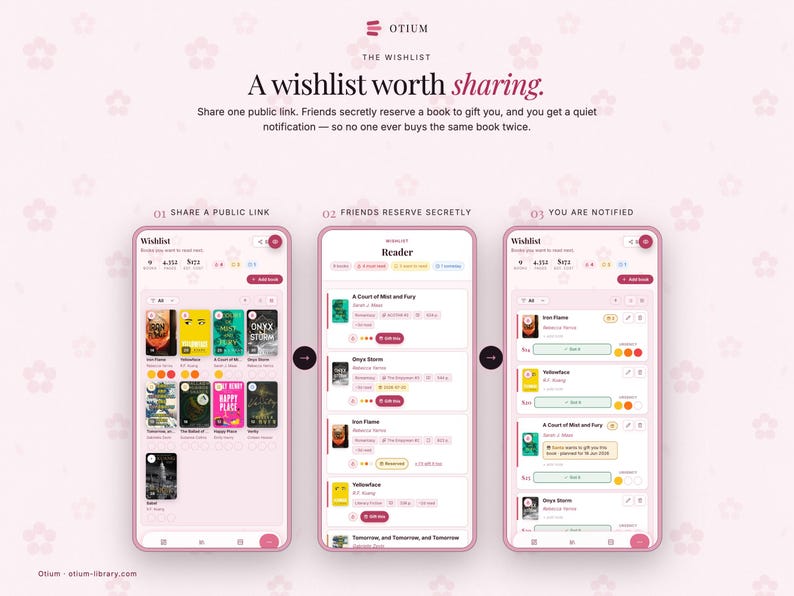 Rastreador de libros digitales y diario de lectura / Registro de lectura, lista de libros pendientes, reto de lectura, rachas, estadísticas, resumen / Acceso de por vida sin suscripción imagen 5