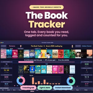 Op de afbeelding: Een digitaal boekenvolgsysteem voor Google Sheets met een donkere interface, kleurrijke miniaturen van boekomslagen, voortgangsbalken, leesstatistieken, ringdiagrammen en staafdiagrammen. De tekst luidt The Book Tracker.