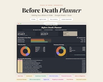 Hoja de cálculo para planificar el final de la vida, lista de verificación antes de morir, organizador de planificación patrimonial, asuntos en orden, Google Sheets Excel, carpeta para cuando muera