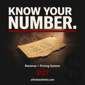 Pode incluir: Um fundo escuro com o texto "KNOW YOUR NUMBER." em branco. Um pedaço de papel rasgado mostra cálculos de receita, custo e lucro. Abaixo, lê-se "Revenue + Pricing System" e "127$". O site aiforblackfolks.com também é exibido.