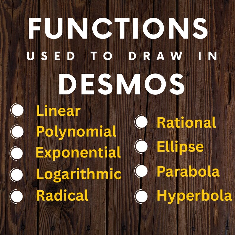 May include: A wooden background with white text listing mathematical functions used in Desmos. The functions include Linear, Polynomial, Exponential, Logarithmic, Radical, Rational, Ellipse, Parabola, and Hyperbola.