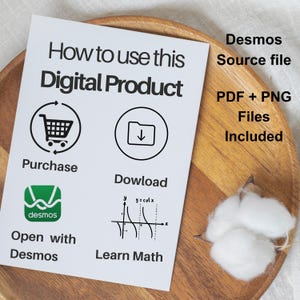 May include: A white card with black text and graphics, including the words "How to use this Digital Product." Instructions include "Purchase," "Download," and "Open with Desmos." The card also mentions "Desmos Source file" and "PDF + PNG Files Included."