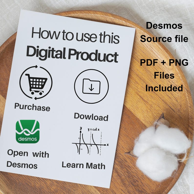 May include: A white card with black text and graphics, including the words "How to use this Digital Product." Instructions include "Purchase," "Download," and "Open with Desmos." The card also mentions "Desmos Source file" and "PDF + PNG Files Included."