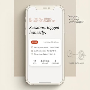 Workout Tracker Digital Planner | Gym Log Strength Training | PR Log Volume Map RPE | Notion Template + HTML | Hypertrophy Lifting Log